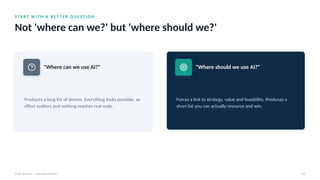 S TA R T W I T H A B E T T E R Q U E S T I O N
Not 'where can we?' but 'where should we?'
AI for Business · Executive Session 16
"Where can we use AI?"
Produces a long list of demos. Everything looks possible, so
effort scatters and nothing reaches real scale.
"Where should we use AI?"
Forces a link to strategy, value and feasibility. Produces a
short list you can actually resource and win.
 
