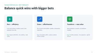 T H I N K P O R T F O L I O , N O T P R O J E C T
Balance quick wins with bigger bets
AI for Business · Executive Session 18
Run — efficiency
Cut cost & time in today's work. Fast
payback, low risk.
e.g. Support deflection · doc drafting · code
assist
Grow — effectiveness
Do current work better: quality, conversion,
retention.
e.g. Personalized offers · advisor copilots ·
smarter pricing
Transform — new value
New products, services, or business
models.
e.g. AI-native products · new segments · agentic
services
 