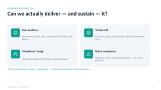 S C O R I N G F E A S I B I L I T Y
Can we actually deliver — and sustain — it?
AI for Business · Executive Session 21
Data readiness
Do we have the data, rights, and quality? This is the #1 real
blocker.
Technical fit
Is the task a good match for today's models? Tolerance for
error?
Adoption & change
Will people actually use it? Whose workflow changes?
Risk & compliance
Regulatory, safety, reputational exposure — and can we
govern it?
70% of organizations say data — not models — is their hardest problem. Score it honestly.
 