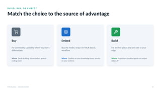 B U I L D , B U Y, O R E M B E D ?
Match the choice to the source of advantage
AI for Business · Executive Session 23
Buy
For commodity capability where you won't
differentiate.
Where Email drafting, transcription, generic
coding assist
Embed
Buy the model, wrap it in YOUR data &
workflow.
Where Copilots on your knowledge base; service
on your systems
Build
For the few places that are core to your
edge.
Where Proprietary models/agents on unique
data & IP
 
