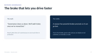 R E F R A M E G O V E R N A N C E
The brake that lets you drive faster
AI for Business · Executive Session 27
The myth
"Governance slows us down. We'll add it later,
once we've moved fast."
Result: pilots that can't scale because no one trusts them in
production.
The reality
A racecar has powerful brakes precisely so it can
go fast.
Trust is the throttle: govern well, and you can deploy to real
customers, on real data, at scale.
 