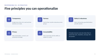 R E S P O N S I B L E A I , I N P R A C T I C E
Five principles you can operationalize
AI for Business · Executive Session 34
Transparency
People know when AI is used and how
decisions are made.
Fairness
Test for bias; monitor outcomes across
groups.
Safety & robustness
Evals, red-teaming, guardrails before
and after launch.
Privacy
Data minimization, consent, and
protection by design.
Accountability
Clear ownership and the ability to
explain & contest.
Principles become real only when they're
wired into tools, checklists, and sign-offs —
not posters.
 