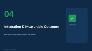 SEG MEN T 0 4
04
Integration & Measurable Outcomes
From pilots to production · outcomes over outputs
AI for Business · Executive Session 37
 
