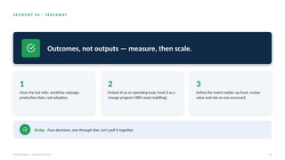S E G M E N T 0 4 · TA K E A WAY
Outcomes, not outputs — measure, then scale.
1
Close the last mile: workflow redesign,
production data, real adoption.
2
Embed AI as an operating loop; treat it as a
change program (98% need reskilling).
3
Define the metric ladder up front; review
value and risk on one scorecard.
Bridge Four decisions, one through-line. Let's pull it together.
AI for Business · Executive Session 46
 