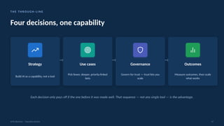 T H E T H R O U G H - L I N E
Four decisions, one capability
Strategy
Build AI as a capability, not a tool
→
Use cases
Pick fewer, deeper, priority-linked
bets
→
Governance
Govern for trust — trust lets you
scale
→
Outcomes
Measure outcomes, then scale
what works
Each decision only pays off if the one before it was made well. That sequence — not any single tool — is the advantage.
AI for Business · Executive Session 47
 