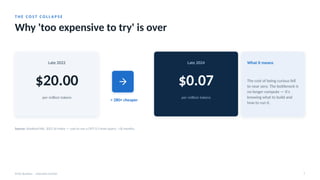 T H E C O S T C O L L A P S E
Why 'too expensive to try' is over
AI for Business · Executive Session 7
Late 2022
$20.00
per million tokens
≈ 280× cheaper
Late 2024
$0.07
per million tokens
What it means
The cost of being curious fell
to near zero. The bottleneck is
no longer compute — it's
knowing what to build and
how to run it.
Source: Stanford HAI, 2025 AI Index — cost to run a GPT-3.5-level query, ~18 months.
 