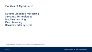 L 4 T 3 R 4 L Creative Commons - BY SA NC - nicolamattina.it
Families of Algorithms*
Natural Language Processing
Semantic Technologies
Machine Learning
Deep Learning
Recommender Systems
* The landscape of AI technologies is more extended. I’m naming just a few of them.
 