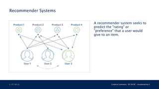L 4 T 3 R 4 L Creative Commons - BY SA NC - nicolamattina.it
Recommender Systems
A recommender system seeks to
predict the "rating" or
"preference" that a user would
give to an item.
 