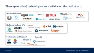L 4 T 3 R 4 L Creative Commons - BY SA NC - nicolamattina.it
Technologies and Research
These (plus other) technologies are available on the market as…
Platforms, SaaS and APIs
Services built on AI
 