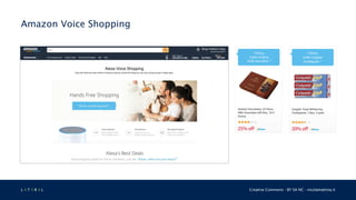 L 4 T 3 R 4 L Creative Commons - BY SA NC - nicolamattina.it
Amazon Voice Shopping
 