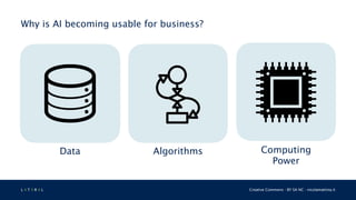 L 4 T 3 R 4 L Creative Commons - BY SA NC - nicolamattina.it
Why is AI becoming usable for business?
AlgorithmsData Computing
Power
 