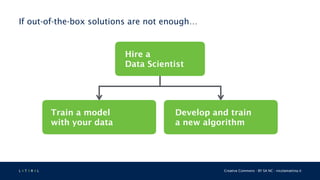 L 4 T 3 R 4 L Creative Commons - BY SA NC - nicolamattina.it
If out-of-the-box solutions are not enough…
Train a model
with your data
Hire a
Data Scientist
Develop and train
a new algorithm
 