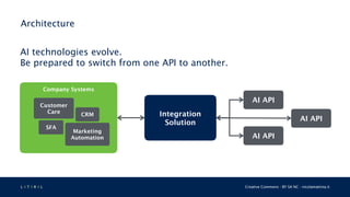 L 4 T 3 R 4 L Creative Commons - BY SA NC - nicolamattina.it
Architecture
AI technologies evolve.
Be prepared to switch from one API to another.
Company Systems
Integration
Solution
AI API
AI API
AI API
CRM
Marketing
Automation
SFA
Customer
Care
 