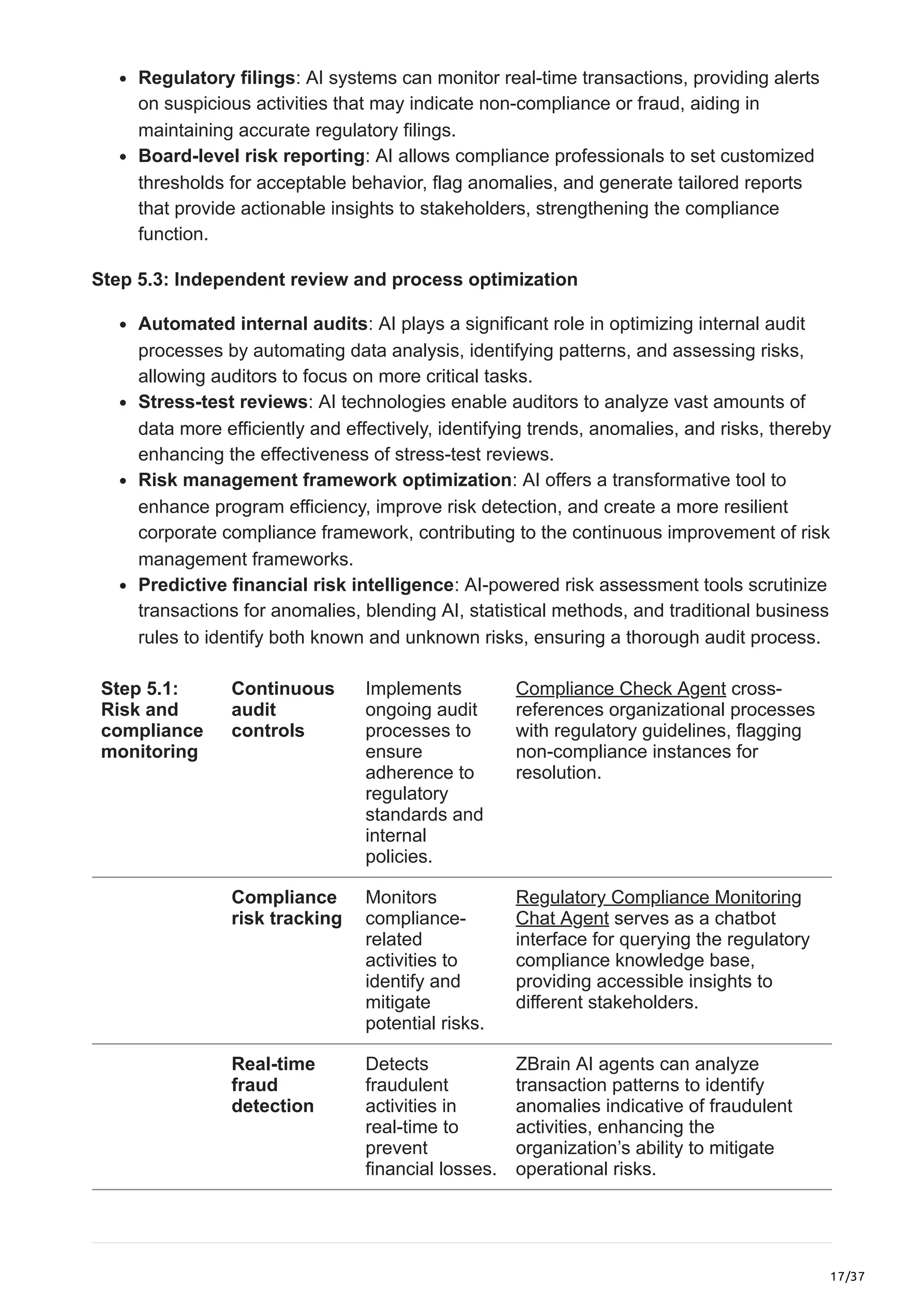 17/37
Regulatory filings: AI systems can monitor real-time transactions, providing alerts
on suspicious activities that may indicate non-compliance or fraud, aiding in
maintaining accurate regulatory filings.
Board-level risk reporting: AI allows compliance professionals to set customized
thresholds for acceptable behavior, flag anomalies, and generate tailored reports
that provide actionable insights to stakeholders, strengthening the compliance
function.
Step 5.3: Independent review and process optimization
Automated internal audits: AI plays a significant role in optimizing internal audit
processes by automating data analysis, identifying patterns, and assessing risks,
allowing auditors to focus on more critical tasks.
Stress-test reviews: AI technologies enable auditors to analyze vast amounts of
data more efficiently and effectively, identifying trends, anomalies, and risks, thereby
enhancing the effectiveness of stress-test reviews.
Risk management framework optimization: AI offers a transformative tool to
enhance program efficiency, improve risk detection, and create a more resilient
corporate compliance framework, contributing to the continuous improvement of risk
management frameworks.
Predictive financial risk intelligence: AI-powered risk assessment tools scrutinize
transactions for anomalies, blending AI, statistical methods, and traditional business
rules to identify both known and unknown risks, ensuring a thorough audit process.
Step 5.1:
Risk and
compliance
monitoring
Continuous
audit
controls
Implements
ongoing audit
processes to
ensure
adherence to
regulatory
standards and
internal
policies.
Compliance Check Agent cross-
references organizational processes
with regulatory guidelines, flagging
non-compliance instances for
resolution.
Compliance
risk tracking
Monitors
compliance-
related
activities to
identify and
mitigate
potential risks.
Regulatory Compliance Monitoring
Chat Agent serves as a chatbot
interface for querying the regulatory
compliance knowledge base,
providing accessible insights to
different stakeholders.
Real-time
fraud
detection
Detects
fraudulent
activities in
real-time to
prevent
financial losses.
ZBrain AI agents can analyze
transaction patterns to identify
anomalies indicative of fraudulent
activities, enhancing the
organization’s ability to mitigate
operational risks.
 