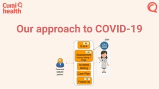 Our approach to COVID-19
 