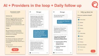 AI + Providers in the loop + Daily follow up
 