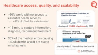● >50% world with no access to
essential health services
○ ~30% of US adults under-insured
● ~15 min. to capture information,
diagnose, recommend treatment
● 30% of the medical errors causing
~400k deaths a year are due to
misdiagnosis
Healthcare access, quality, and scalability
shortage of 120,000 physicians by 2030
 