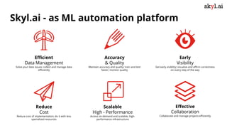 Skyl.ai - as ML automation platform
Efficient
Data Management
Solve your data issues; collect and manage data
efficiently
...