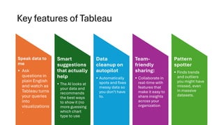 Key features of Tableau
Speak data to
me
• Ask
questions in
plain English
and watch as
Tableau turns
your queries
into
visualizations
.
Smart
suggestions
that actually
help
• The AI looks at
your data and
recommends
the best ways
to show it (no
more guessing
which chart
type to use
Data
cleanup on
autopilot
• Automatically
spots and fixes
messy data so
you don’t have
to.
Team-
friendly
sharing:
• Collaborate in
real-time with
features that
make it easy to
share insights
across your
organization
Pattern
spotter
• Finds trends
and outliers
you might have
missed, even
in massive
datasets.
 