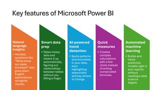 Key features of Microsoft Power BI
Natural
language
insights
• Handles
questions like
“What drove
our sales
increase?” and
gives plain-
English
explanations
alongside
visuals.
Smart data
prep
• Takes messy
data and
cleans it up
automatically,
figuring out
relationships
between tables
without you
lifting a finger.
AI-powered
trend
detection
• Spots patterns
and anomalies
in your data,
even
highlighting
seasonality
and key drivers
of change.
Quick
measures
• Creates
complex
calculations
with a few
clicks instead
of writing
complicated
formulas.
Automated
machine
learning
• Builds and
trains
predictive
models right in
your reports
without
needing a data
science
degree.
 