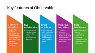Key features of Observable
AI-assisted
exploration
• Suggests
relevant
visualizations
and analyses
based on your
data structure
and past
exploration
patterns.
Live
collaboration
• Multiple team
members can
work on the
same
visualization in
real-time.
Smart
templates
• Starts you off
with intelligent
visualization
suggestions
based on your
data type and
goals
Interactive
storytelling
• Creates
dynamic,
narrative-driven
dashboards that
adapt to user
interactions and
questions.
Code
intelligence
• Helps you write
better
visualization
code with AI-
powered
suggestions and
automatic error
detection.
 