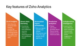 Key features of Zoho Analytics
Zia AI insights
• Acts like your
personal data
analyst,
answering
questions and
spotting trends
you might have
missed in your
data.
Smart data
blending
• Combines
information
from different
sources
without
requiring you to
be a database
expert.
Automated
report
scheduling
• Sets up regular
reports that
update
themselves and
notify the right
people at the
right time.
Predictive
analytics
• Makes
educated
guesses about
future trends
based on your
historical data.
Collaborative
intelligence
• Learns from
how different
team members
interact with
data to make
better
suggestions
over time.
 