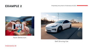 Face Detection
Self Driving Car
EXAMPLE 2
Indonesia AI
Proprietary document of Indonesia AI 2023
 