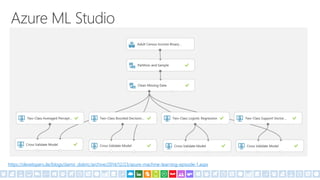 https://developers.de/blogs/damir_dobric/archive/2014/12/23/azure-machine-learning-episode-1.aspx
 