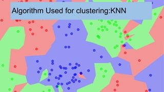 Algorithm Used for clustering:KNN
 