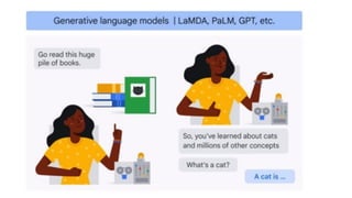 AI for Educators - Integrating AI in the Classrooms | PDF