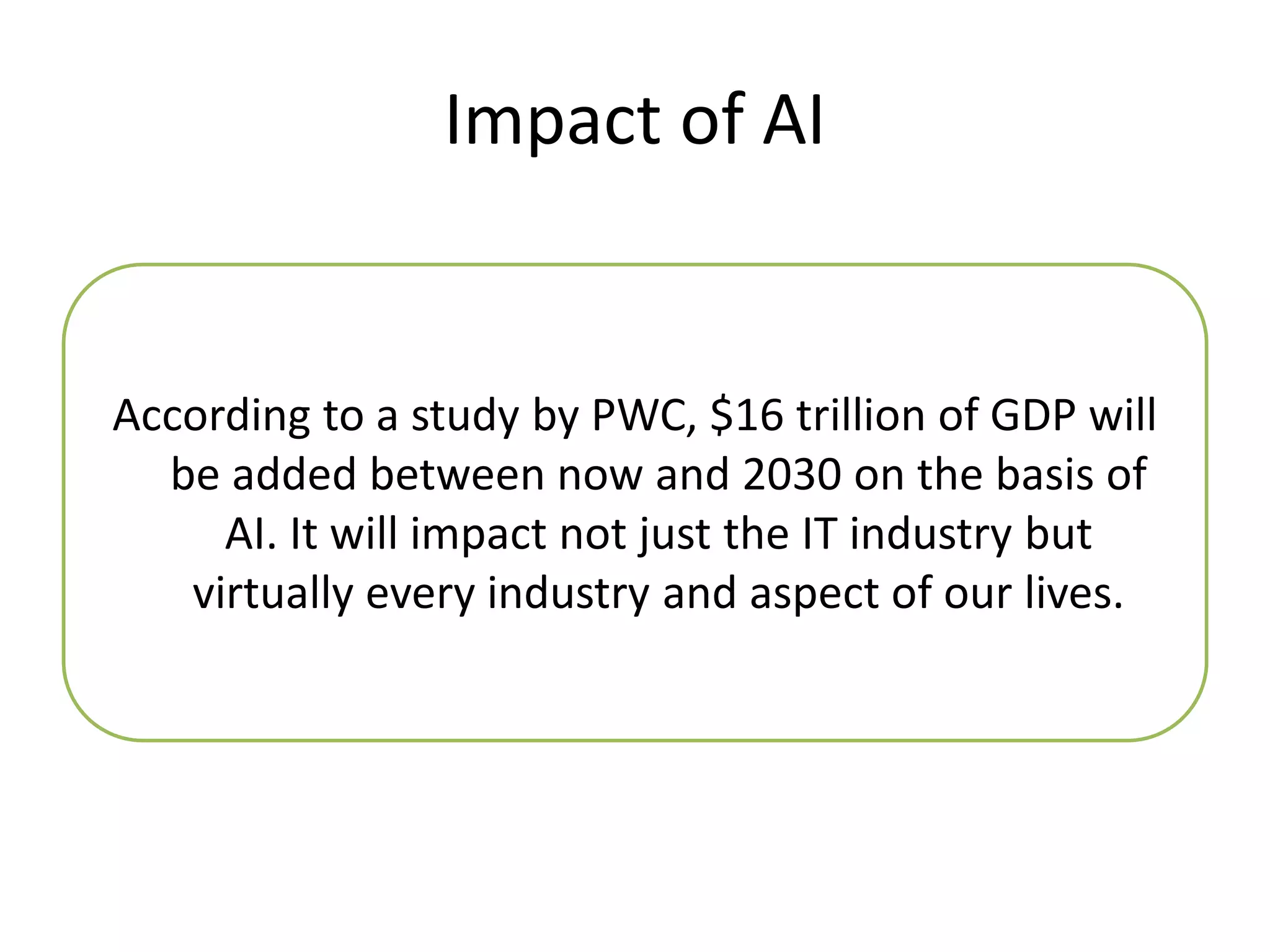 Impact of AI
According to a study by PWC, $16 trillion of GDP will
be added between now and 2030 on the basis of
AI. It will impact not just the IT industry but
virtually every industry and aspect of our lives.
 