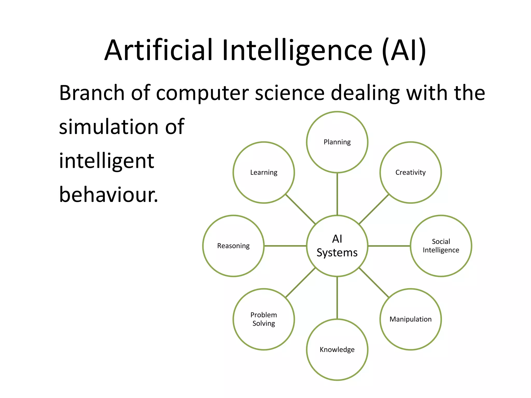 Artificial Intelligence (AI)
Branch of computer science dealing with the
simulation of
intelligent
behaviour.
AI
Systems
Planning
Creativity
Social
Intelligence
Manipulation
Knowledge
Problem
Solving
Reasoning
Learning
 