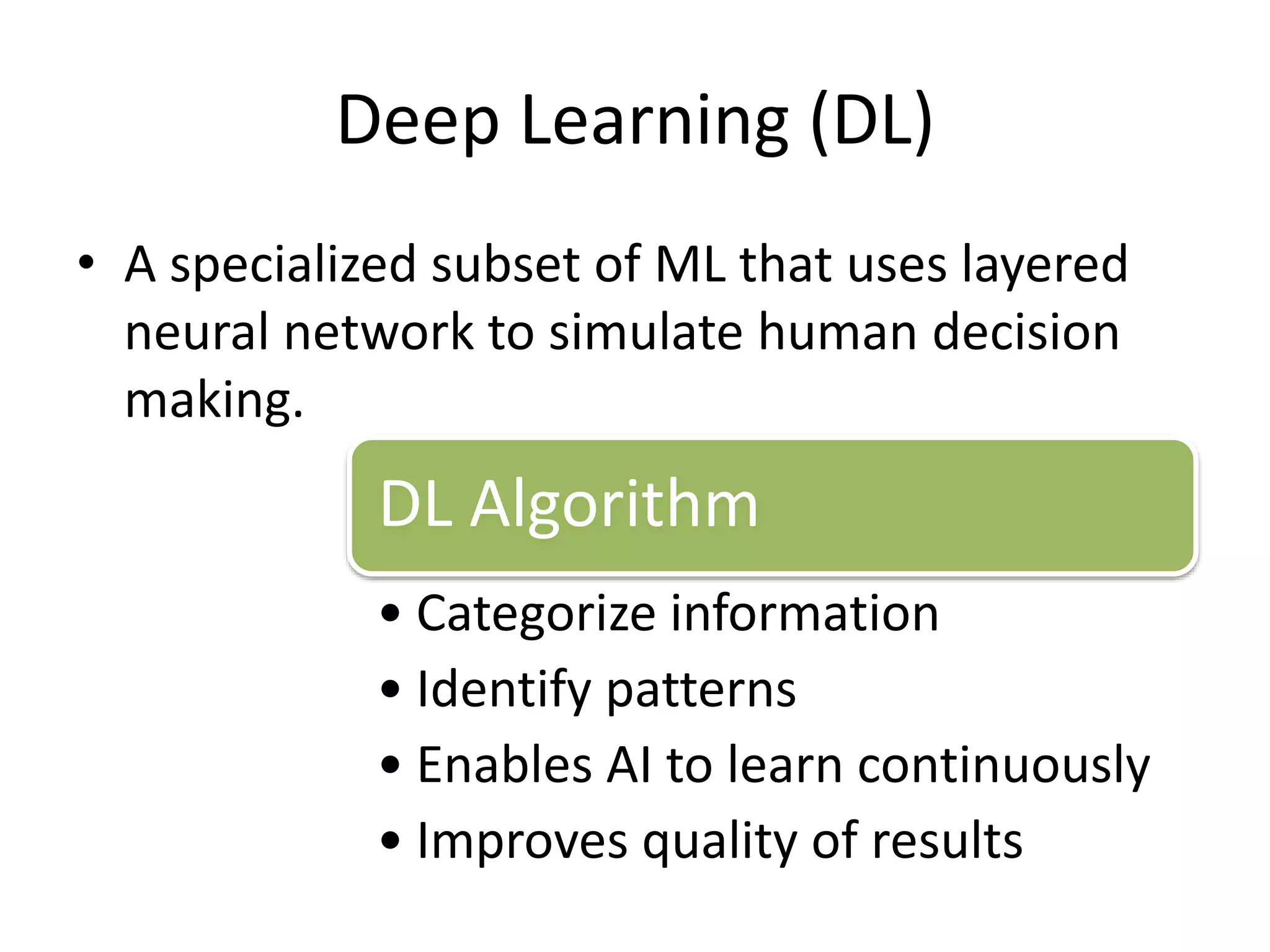 Deep Learning (DL)
• A specialized subset of ML that uses layered
neural network to simulate human decision
making.
DL Algorithm
• Categorize information
• Identify patterns
• Enables AI to learn continuously
• Improves quality of results
 