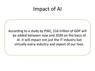 Impact of AI
According to a study by PWC, $16 trillion of GDP will
be added between now and 2030 on the basis of
AI. It will impact not just the IT industry but
virtually every industry and aspect of our lives.
 