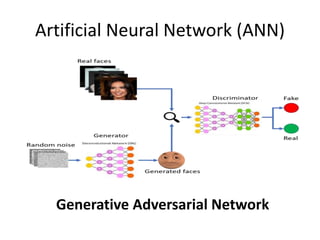 Artificial Neural Network (ANN)
Generative Adversarial Network
 