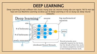 DEEP LEARNING
Deep Learning là một solfware bắt chước mạng lưới các neuron trong não con người. Nó là một tập
hợp con của Machine Learning và được gọi là Deep Learning vì nó sử dụng các deep neural
networks
 