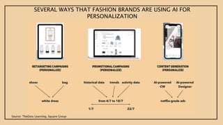 Source: TheDots Learning, Square Group
SEVERAL WAYS THAT FASHION BRANDS ARE USING AI FOR
PERSONALIZATION
 
