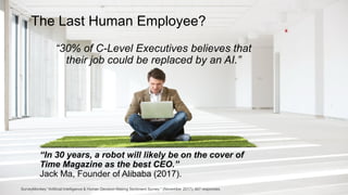 Dr. Kim K. Larsen / How do we Humans feel about AI? 13
“In 30 years, a robot will likely be on the cover of
Time Magazine as the best CEO.”
Jack Ma, Founder of Alibaba (2017).
The Last Human Employee?
“30% of C-Level Executives believes that
their job could be replaced by an AI.”
SurveyMonkey “Artificial Intelligence & Human Decision Making Sentiment Survey “ (November 2017); 467 responses.
 