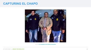 CAPTURING EL CHAPO
##AI FOR GOOD ● BASIS TECHNOLOGY
Source: U.S. Immigration and Customs Enforcement
 