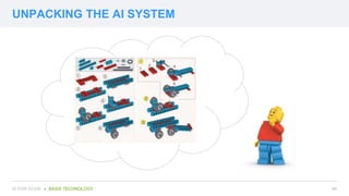 UNPACKING THE AI SYSTEM
##AI FOR GOOD ● BASIS TECHNOLOGY
 