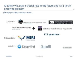 (Excerpt) AI safety research teams
AI safety will play a crucial role in the future and is so far an
unsolved problem
16/03/2019 Frank Kienle p. 10
 
