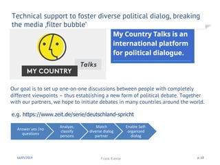 Our goal is to set up one-on-one discussions between people with completely
different viewpoints – thus establishing a new form of political debate. Together
with our partners, we hope to initiate debates in many countries around the world.
Technical support to foster diverse political dialog, breaking
the media ,filter bubble’
16/03/2019 Frank Kienle p. 18
e.g. https://www.zeit.de/serie/deutschland-spricht
Answer yes /no
questions
Analyze,
classify
persons
Match
diverse dialog
partner
Enable Self-
organized
dialog
 