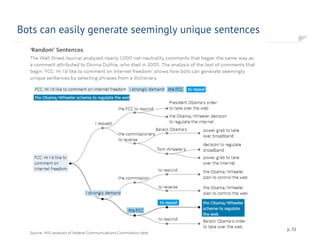 Bots can easily generate seemingly unique sentences
16/03/2019 Frank Kienle p. 31
 