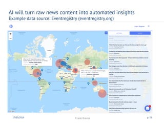 AI will turn raw news content into automated insights
Example data source: Eventregistry (eventregistry.org)
17/03/2019 Frank Kienle p. 35
 
