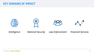 KEY DOMAINS OF IMPACT
##AI FOR GOOD ● BASIS TECHNOLOGY
National Security Financial ServicesLaw EnforcementIntelligence
 