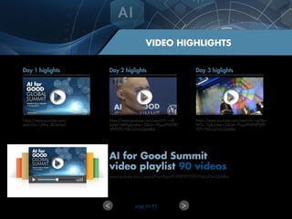 AI for Good Summit
video playlist 90 videos
www.youtube.com/playlist?list=PLpoIPNlF8P2PFPZFhYVaUsZrlxcQr6Bhx
https://www.youtube.com/
watch?v=UWw_8Obl5eY
https://www.youtube.com/watch?v=vB-
JqN41bB9gindex=2list=PLpoIPNlF8P-
2PFPZFhYVaUsZrlxcQr6Bhx
https://www.youtube.com/watch?v=giSbu-
W7o_7gindex=3list=PLpoIPNlF8P2PF-
PZFhYVaUsZrlxcQr6Bhx
Day 1 higlights Day 2 higlights Day 3 higlights
VIDEO HIGHLIGHTS
 page 84/87
 