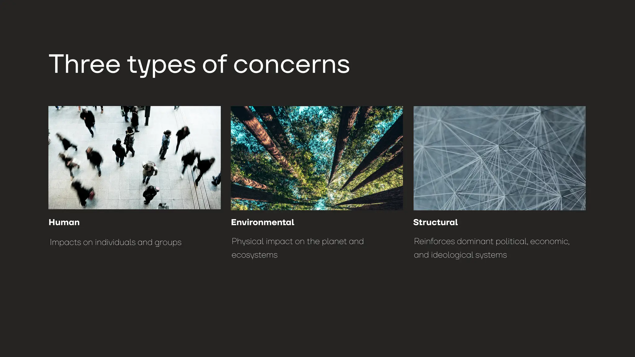 Three
t
y
pes o
f
concerns
Human Environmental Structural
Impacts on individuals and groups Physical impact on the planet and
ecosystems
Reinforces dominant political, economic,
and ideological systems
 