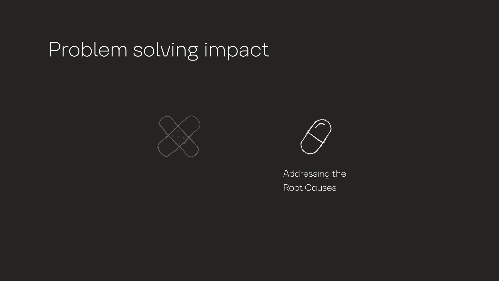 Prob
l
em so
l
vin
g
imp
a
c
t
Symptom
treatment
Addressing the
Root Causes
 