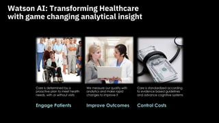Watson AI: Transforming Healthcare
with game changing analytical insight
Engage Patients Improve Outcomes Control Costs
Care is determined by a
proactive plan to meet health
needs, with or without visits
We measure our quality with
analytics and make rapid
changes to improve it
Care is standardized according
to evidence based guidelines
and advance cognitive systems
1
 