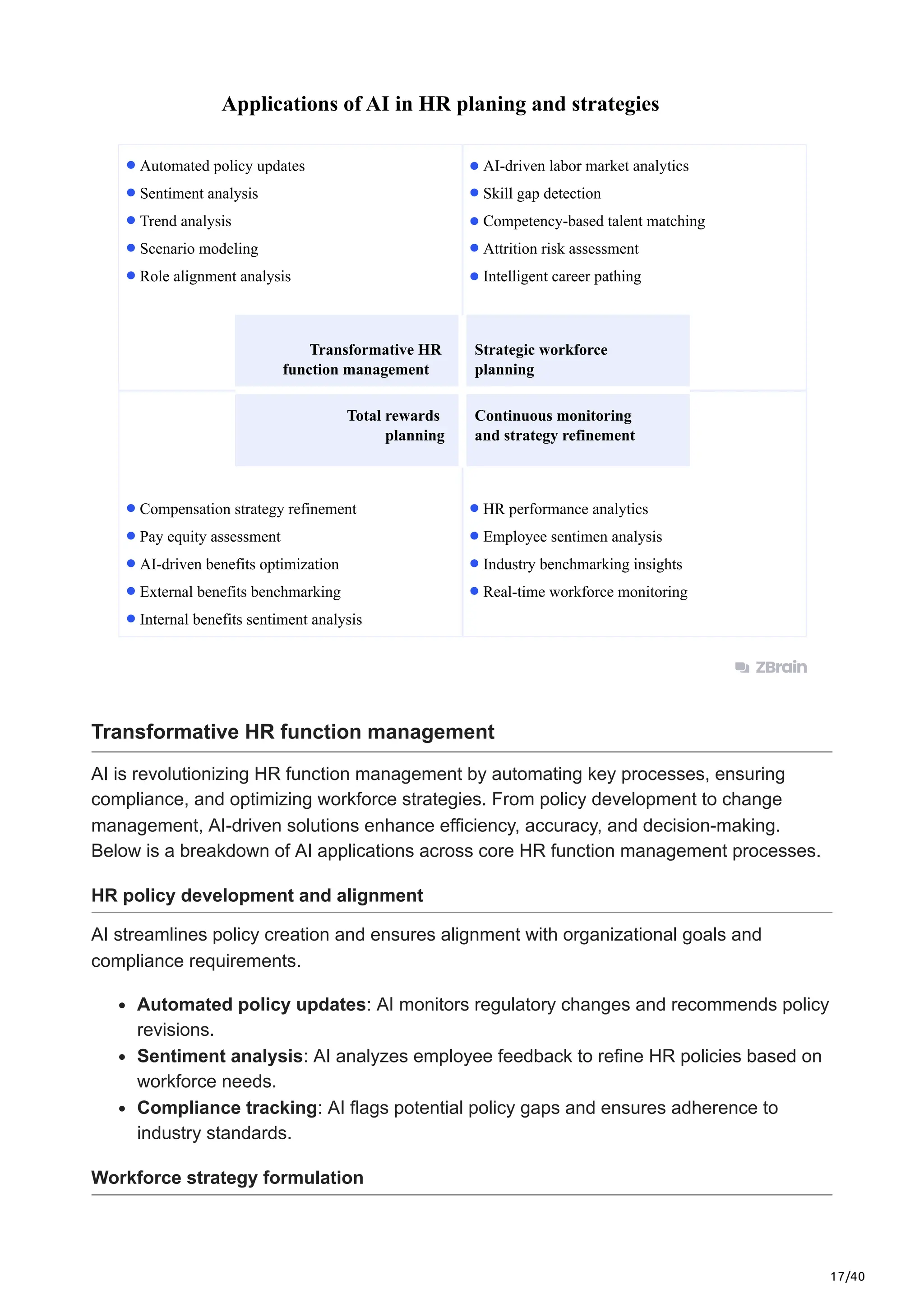 17/40
Automated policy updates
Sentiment analysis
Trend analysis
Scenario modeling
Role alignment analysis
AI-driven labor market analytics
Skill gap detection
Competency-based talent matching
Attrition risk assessment
Intelligent career pathing
Transformative HR
function management
Strategic workforce
planning
Total rewards
planning
Continuous monitoring
and strategy refinement
HR performance analytics
Employee sentimen analysis
Industry benchmarking insights
Real-time workforce monitoring
External benefits benchmarking
Internal benefits sentiment analysis
AI-driven benefits optimization
Compensation strategy refinement
Pay equity assessment
Applications of AI in HR planing and strategies
Transformative HR function management
AI is revolutionizing HR function management by automating key processes, ensuring
compliance, and optimizing workforce strategies. From policy development to change
management, AI-driven solutions enhance efficiency, accuracy, and decision-making.
Below is a breakdown of AI applications across core HR function management processes.
HR policy development and alignment
AI streamlines policy creation and ensures alignment with organizational goals and
compliance requirements.
Automated policy updates: AI monitors regulatory changes and recommends policy
revisions.
Sentiment analysis: AI analyzes employee feedback to refine HR policies based on
workforce needs.
Compliance tracking: AI flags potential policy gaps and ensures adherence to
industry standards.
Workforce strategy formulation
 